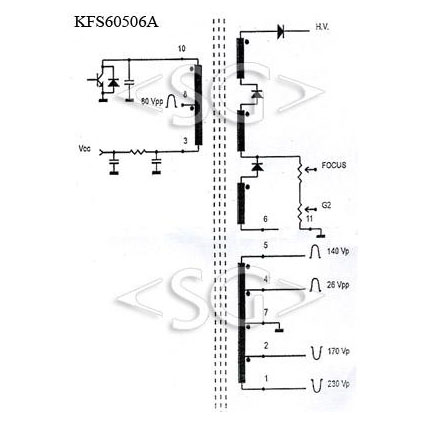 ������������� KFS60506A